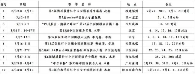 《盗梦空间》导演旧作重见天日 蒂姆·罗斯出演 2013-09-11 多伦多电影节消息，两位英国演员杰玛·阿特登和蒂姆·罗斯将加盟由克里斯托弗·诺兰编剧的惊悚影片《The Keys to the Street》，捷克导演朱利斯·舍夫契克掌镜，将于2014年春天在英国拍 蒂姆·罗斯×杰克·劳登×木村光希!