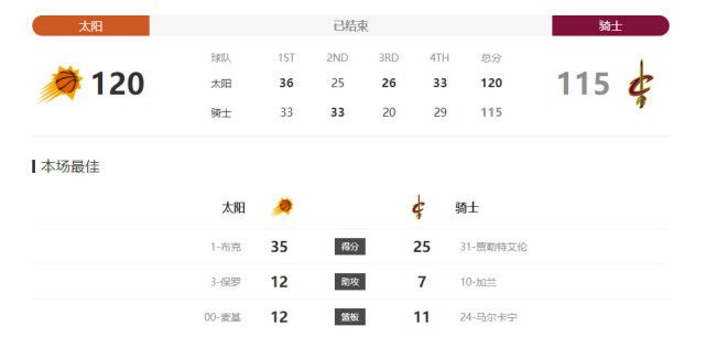 吴彦祖、刘烨、杨佑宁变成 上一页12345...99下一页 | | | | | | 电影频道节目中心官方网站CCTV6 VIP影院 全部 电影 电视剧 影人 视频 图片 新闻 更新时间 所有 1小时内 今日内 1周内 1个月内 从资讯频道搜索 结果 162136 条 佳片|《天堂回信》：爷爷，我托风筝给您带的信收到了吗？